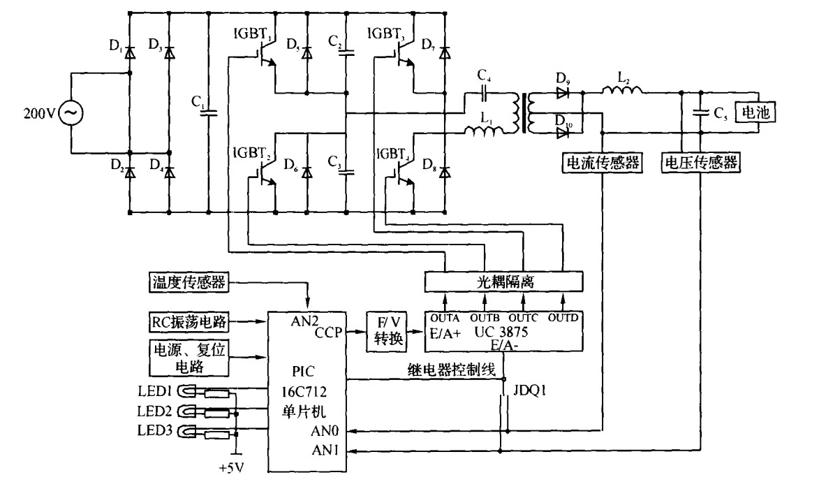 圖2 電路原理圖