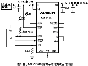 鋰離子電池充電電路檢測解析方案