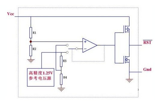 U1/U2的內部框圖